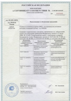 2015.06.25 Каменск-Уральский - Pongs. Приложение к сертификату соответствия